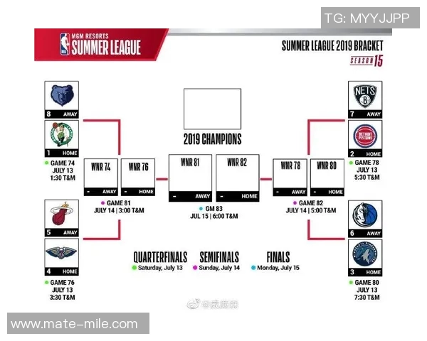 鹈鹕与热火对决球员数据分析与表现评估详解